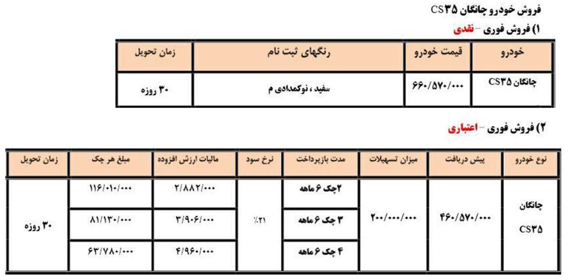 فروش نقدی چانگان CS35